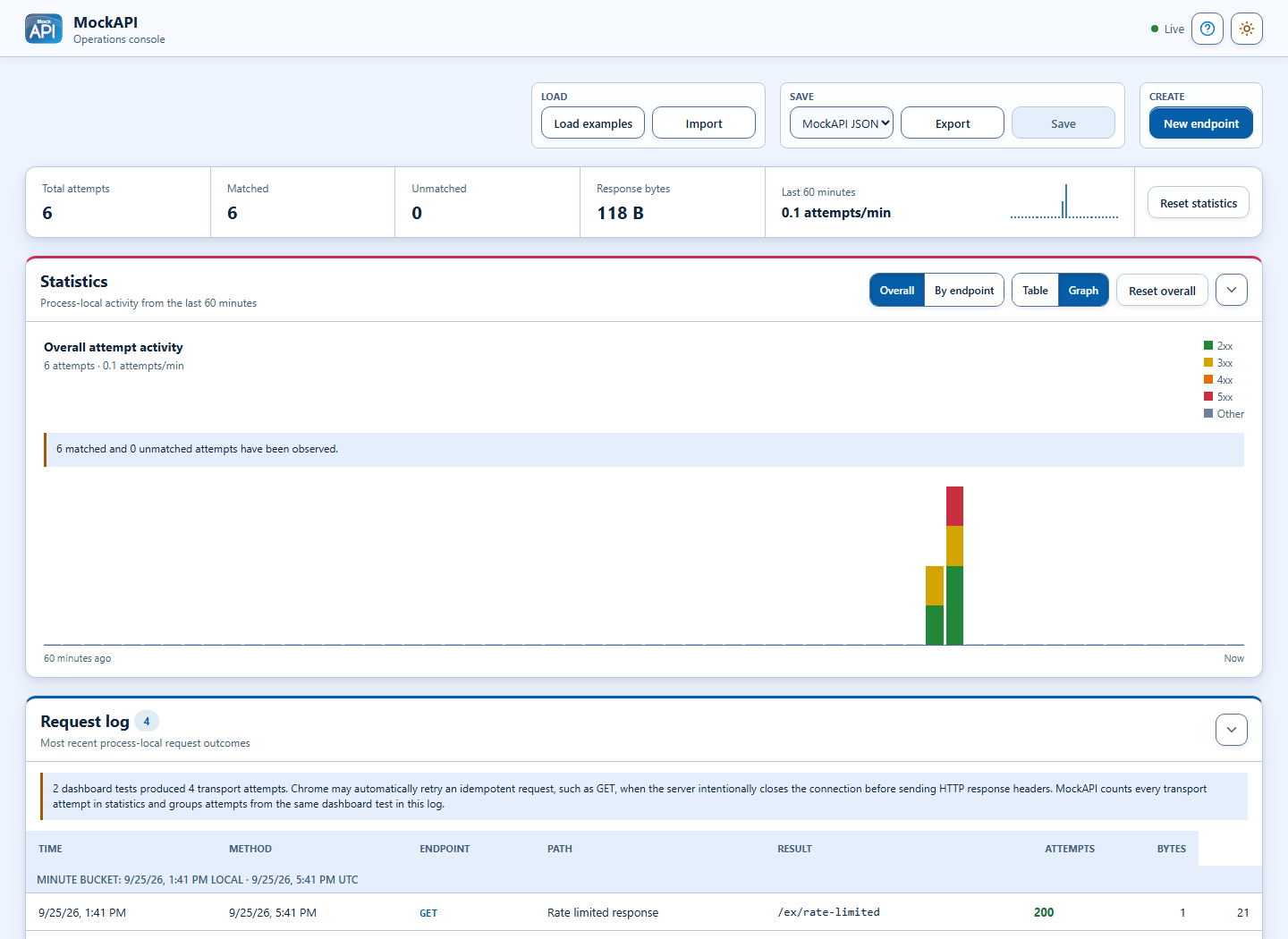 MockAPI dashboard with endpoint management, live request statistics, and response testing.